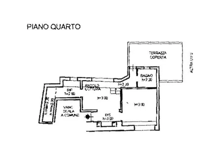 Goito Appartamento